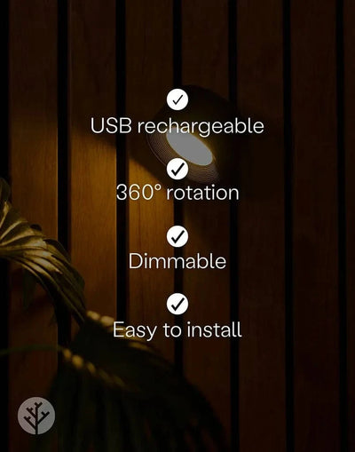 Acupanel Glow beam light feature infographic showing USB charging magnetic mount and battery life